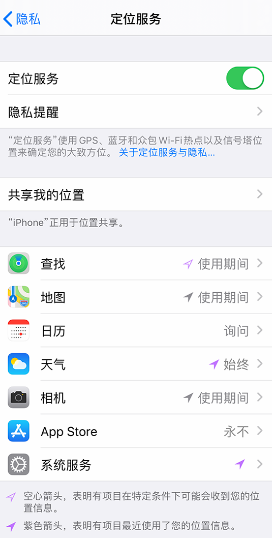 吉木萨尔苹果手机维修分享iPhone 状态栏中时间显示为蓝色图标是什么情况 